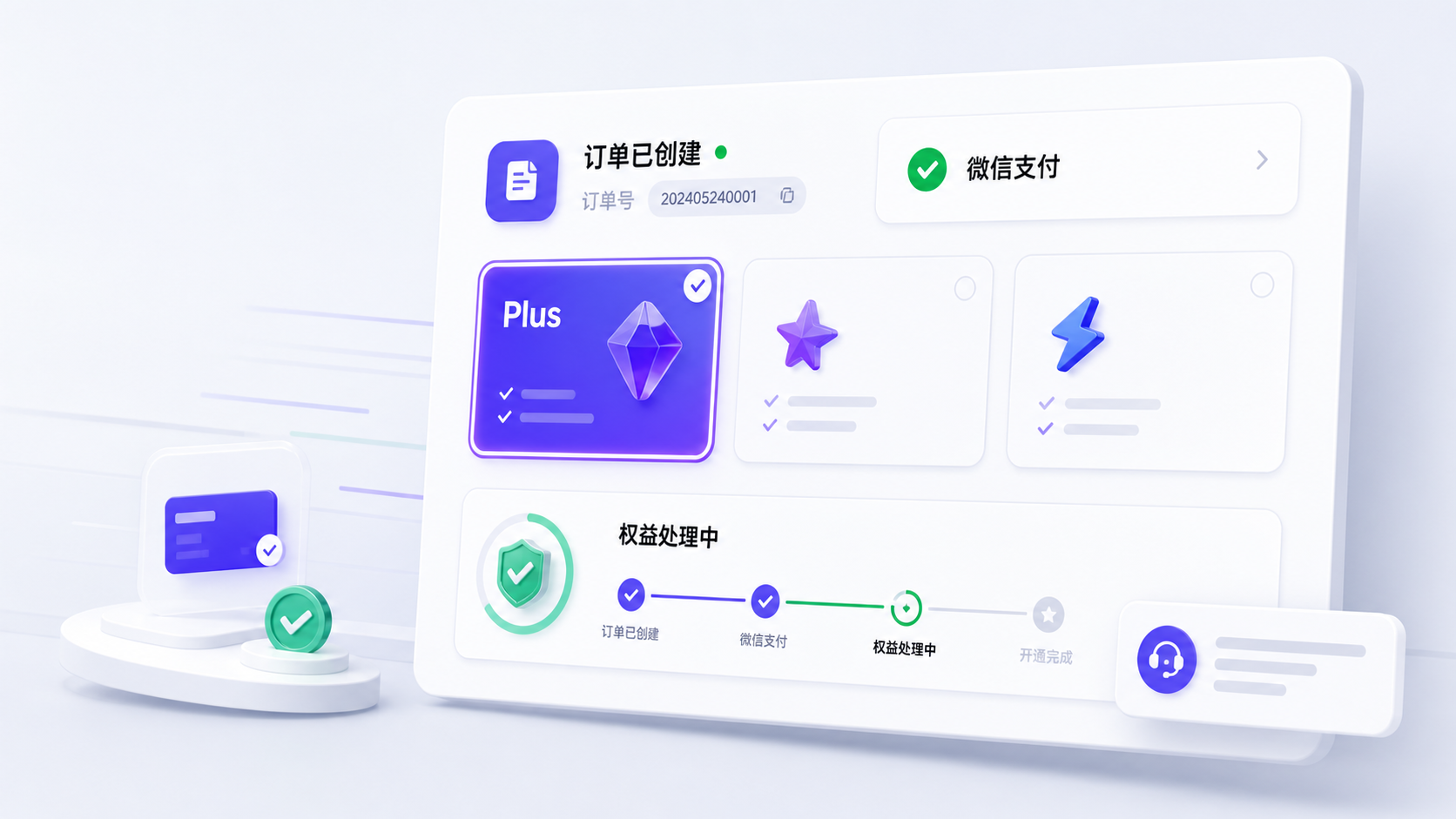 ChatGPT充值订单、微信支付和权益处理状态界面示意